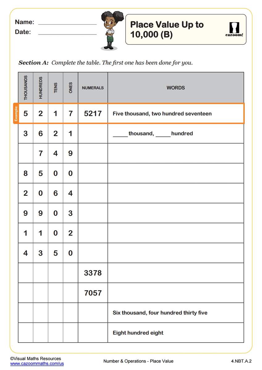 Place Value Word Form To Standard Form A Worksheet PDF Printable Number Operations Worksheet Cazoom Math Place Value Word Form To Standard Form A Worksheet PDF Printable Number Operations Worksheet Cazoom Math