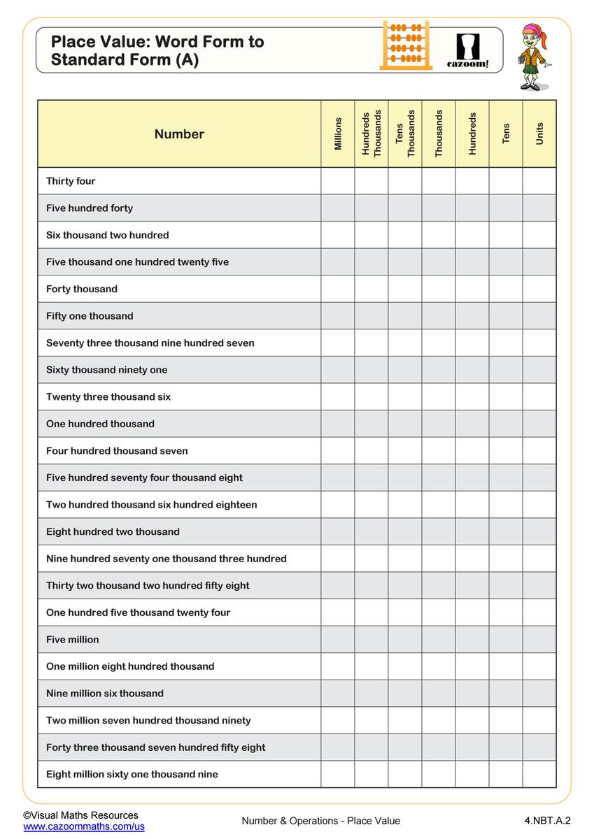 Place Value Word Form To Standard Form A Worksheet PDF Printable Number Operations Worksheet Cazoom Math