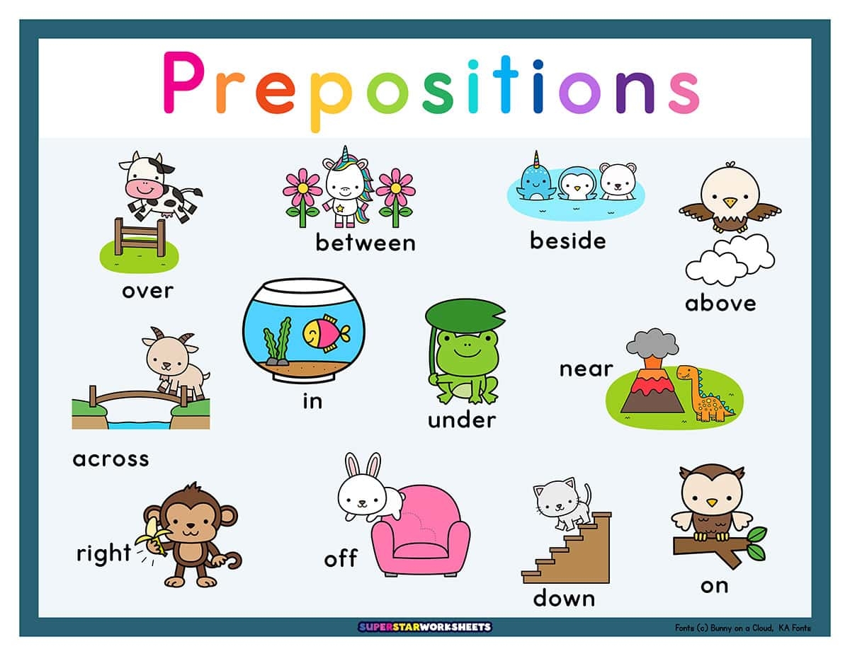 101 Prepositions Of Place PDF Worksheets With Answers Grammarism
