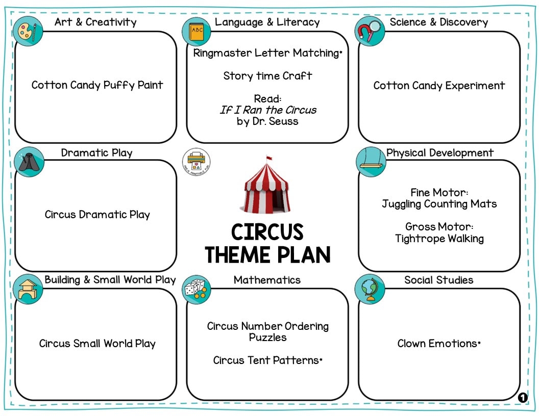 Preschool Circus Lesson Planning Ideas Pre K Printable Fun Preschool Circus Lesson Planning Ideas Pre K Printable Fun