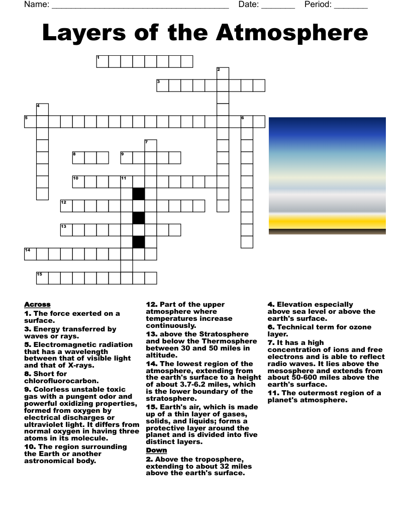Preservation Of The Ozone Layer Worksheet WordMint