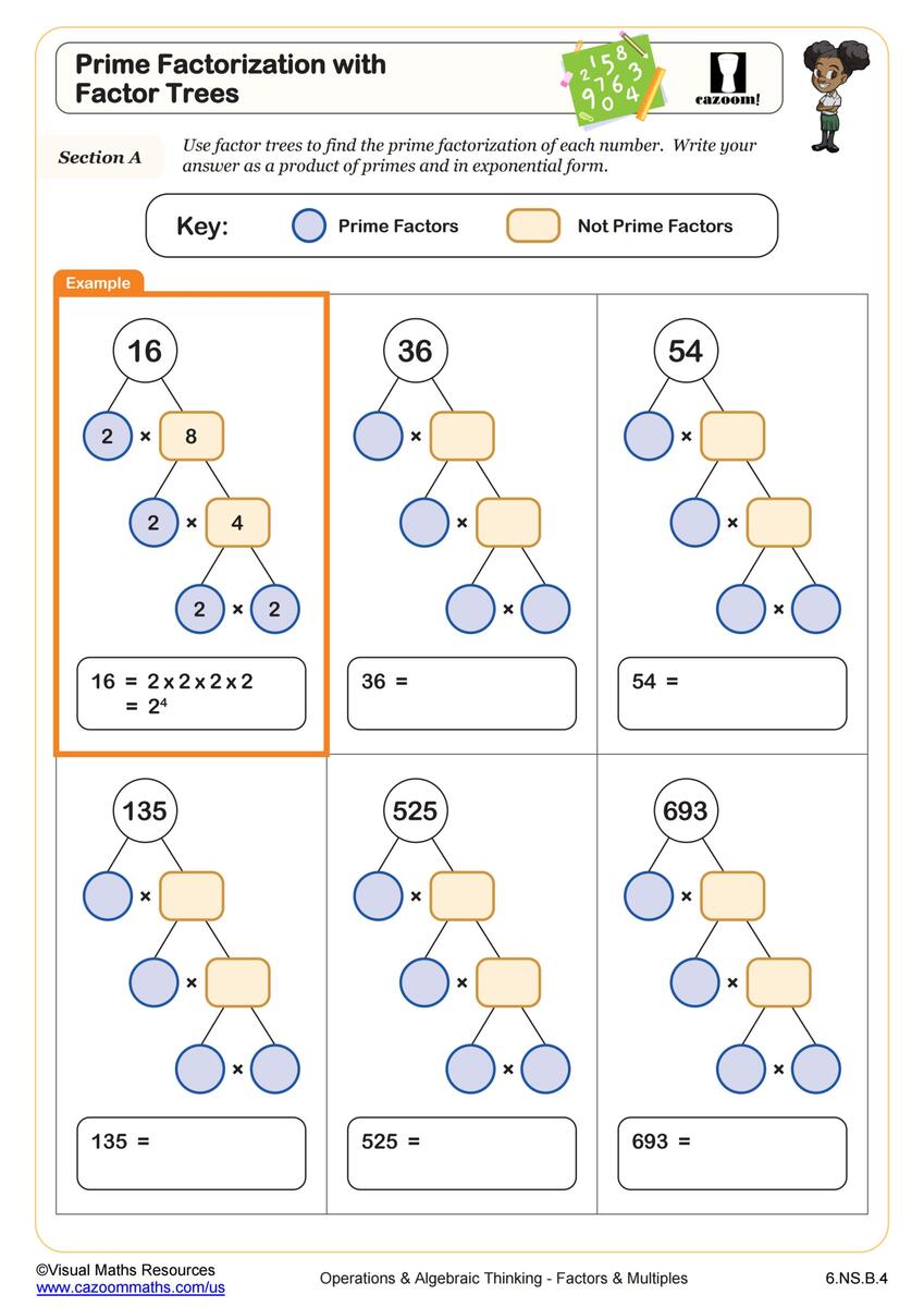Prime Factorization With Factor Trees Worksheet 6th Grade PDF Worksheets Cazoom Math FREE Printable Factor Tree Worksheets PDFs Brighterly