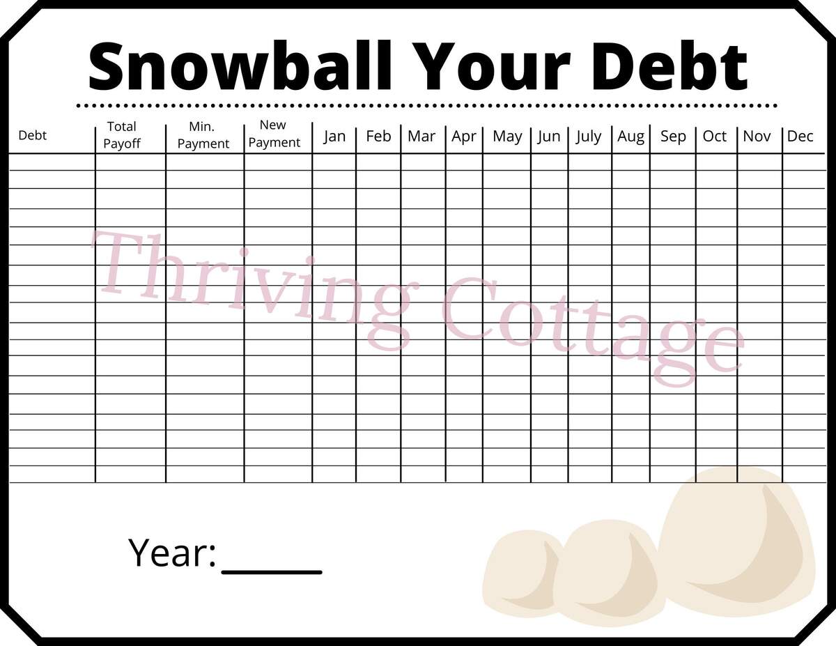 Printable Dave Ramsey Cash Budgeting Snowball Your Debt Worksheet Etsy Printable Dave Ramsey Cash Budgeting Snowball Your Debt Worksheet Etsy