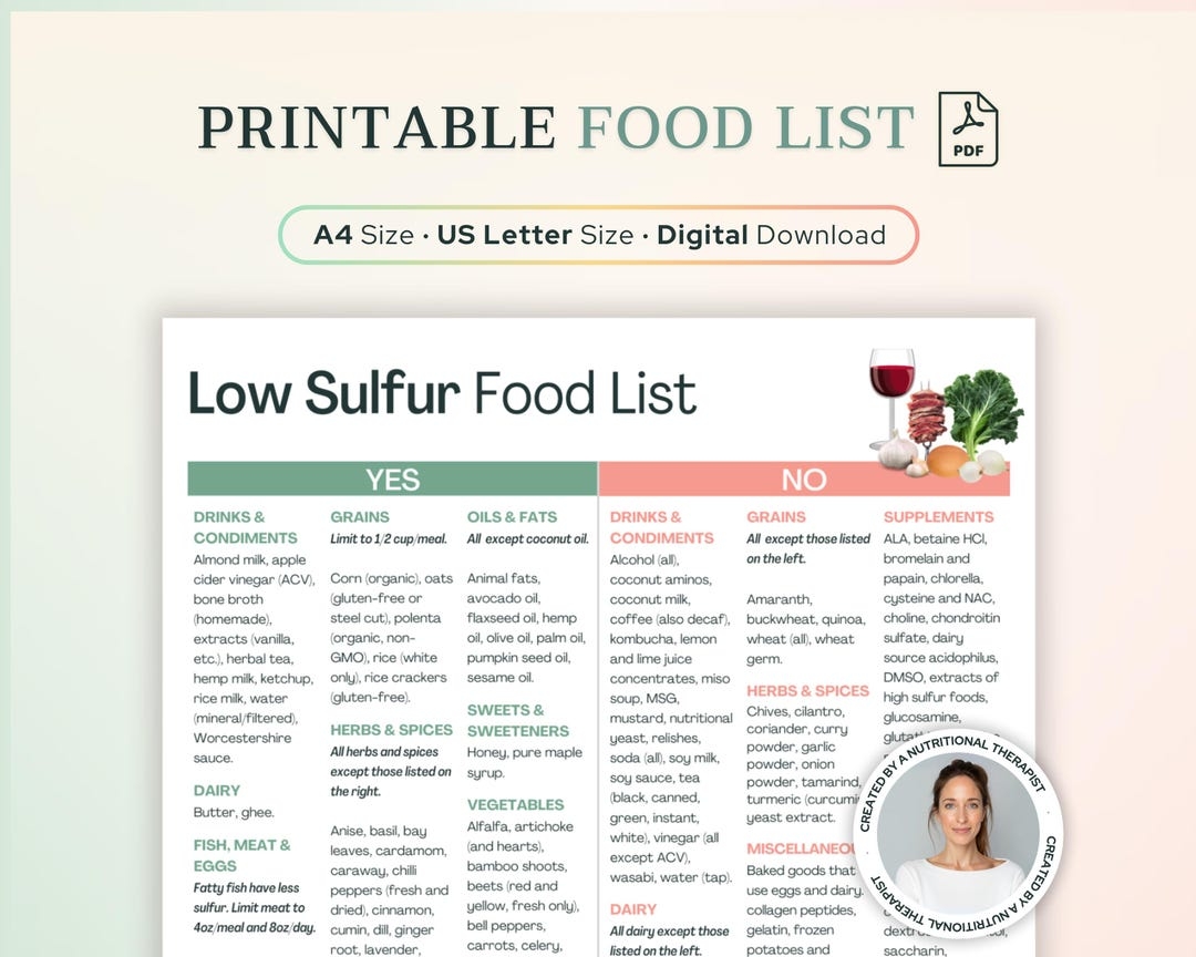 Printable Low Sulfur Food List Sulfur Intolerance H2S SIBO Low Sulfur Diet Hydrogen Sulfide SIBO Sulfur Sensitivity Elimination Diet Etsy Printable Low Sulfur Food List Sulfur Intolerance H2S SIBO Low Sulfur Diet Hydrogen Sulfide SIBO Sulfur Sensitivity Elimination Diet Etsy
