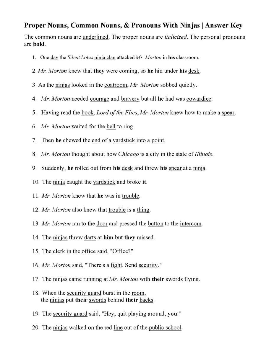 Proper Nouns Common Nouns And Pronouns Worksheet With Ninjas Parts Of Speech Activity Nouns Worksheets Proper And Common Nouns Worksheets