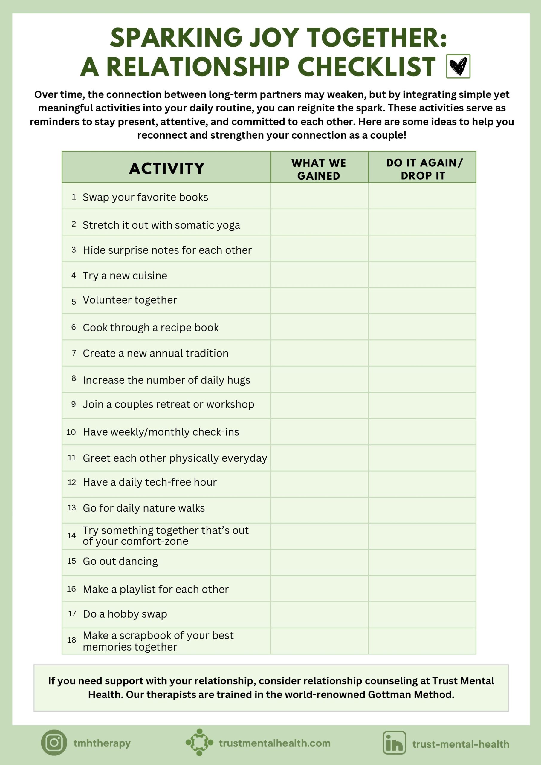 Relationship Therapy Worksheets CBT Worksheets Trust Mental Health