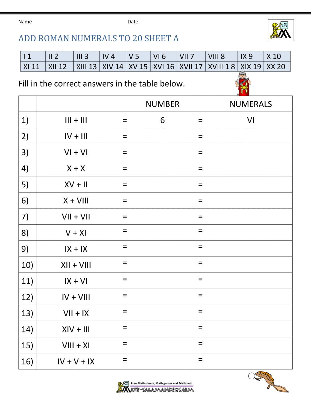 Roman Numerals Worksheet