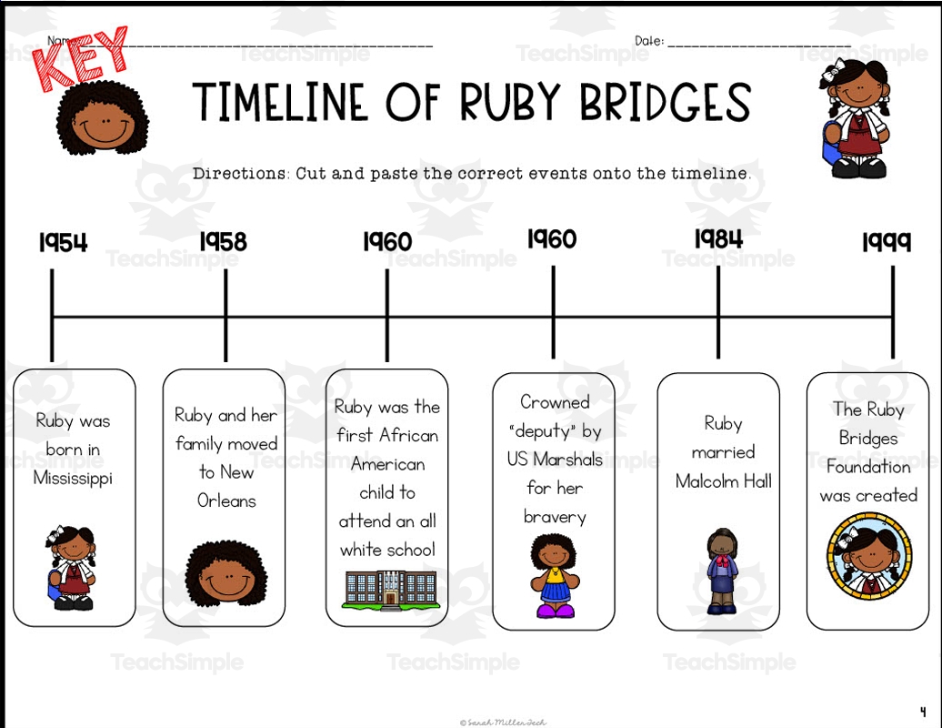 Ruby Bridges Timeline Cut And Paste By Teach Simple Ruby Bridges Timeline Cut And Paste By Teach Simple
