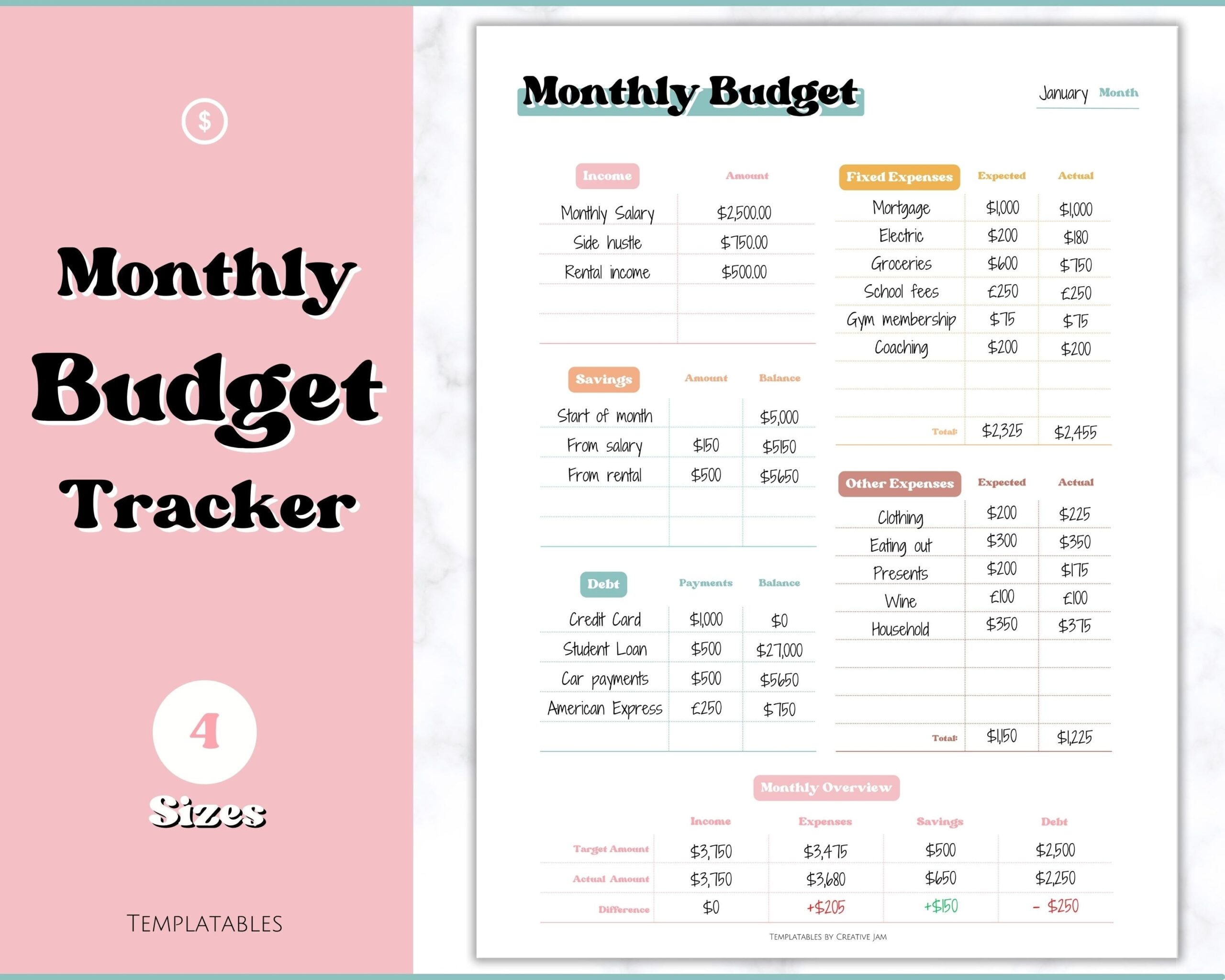 The Free Printable Savings Tracker Perfect For A Smaller Budget