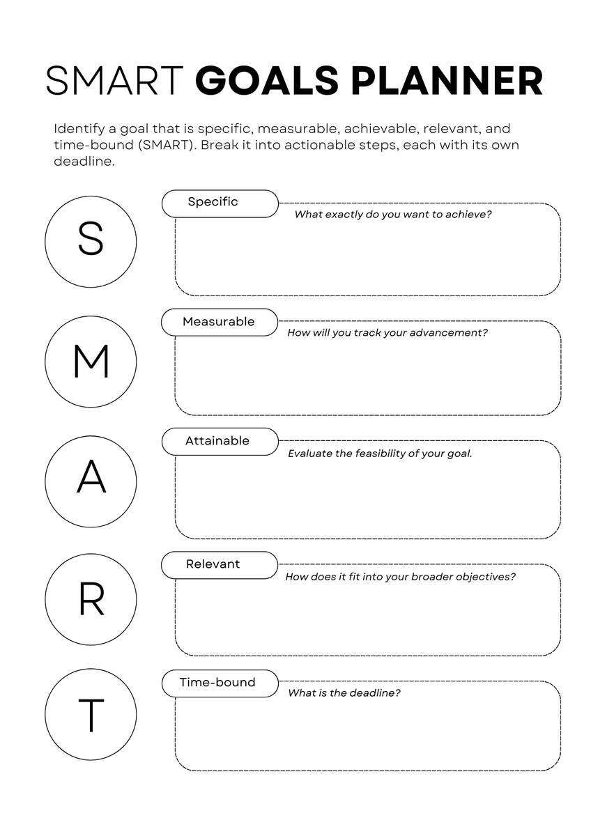 SMART Goals Worksheet Templates Downloads Examples