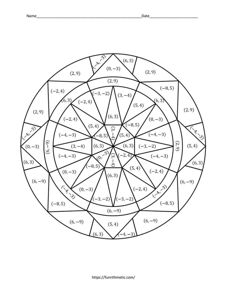 Solving Systems Of Equations Color By Number Funrithmetic