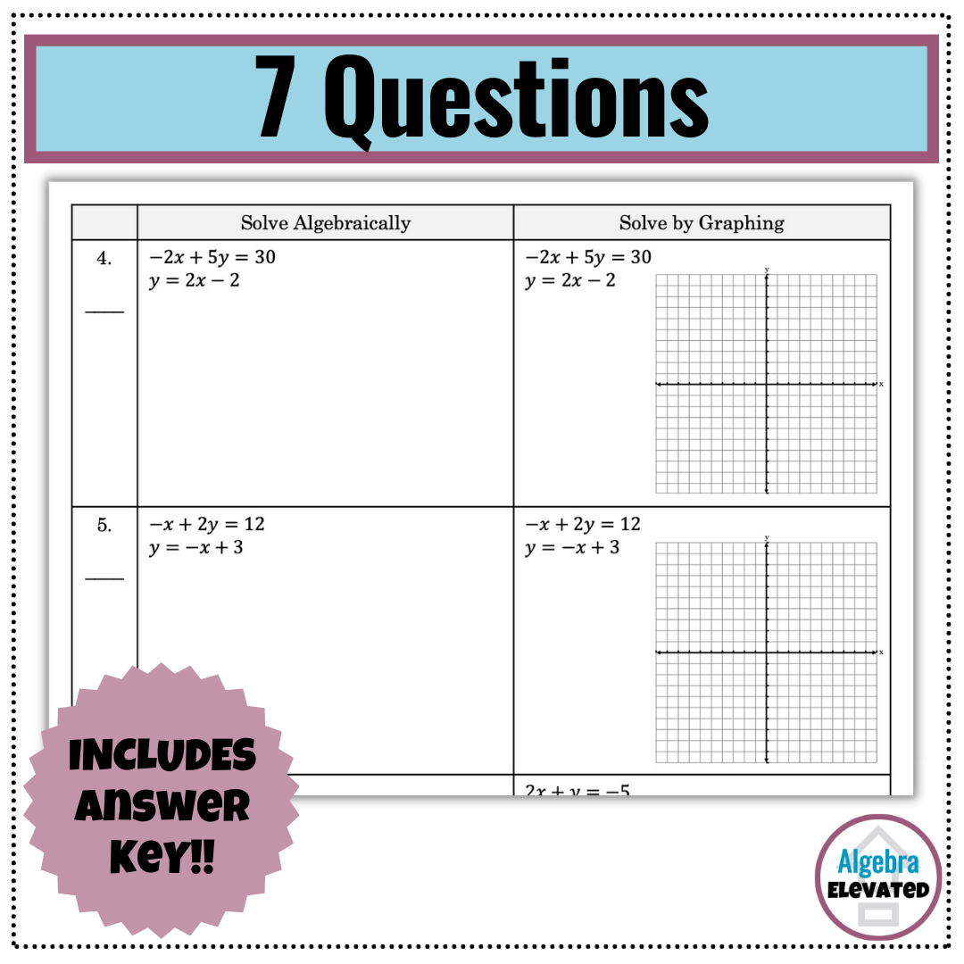 Solving Systems Of Equations With Substitution And Graphically Level 2 Made By Teachers Systems Of Equations Solving Two Variable Systems Of Equations By Substitution Made By Teachers