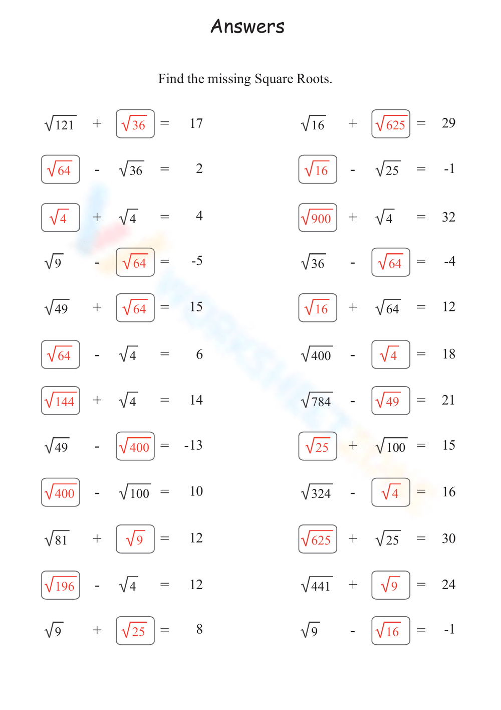 Simplifying Square Roots Worksheets Library