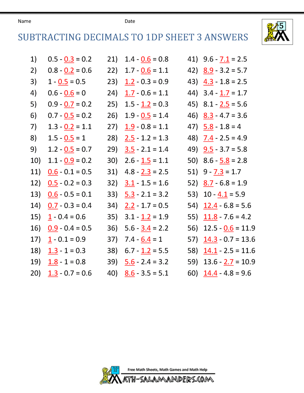 Subtracting Decimals Worksheet