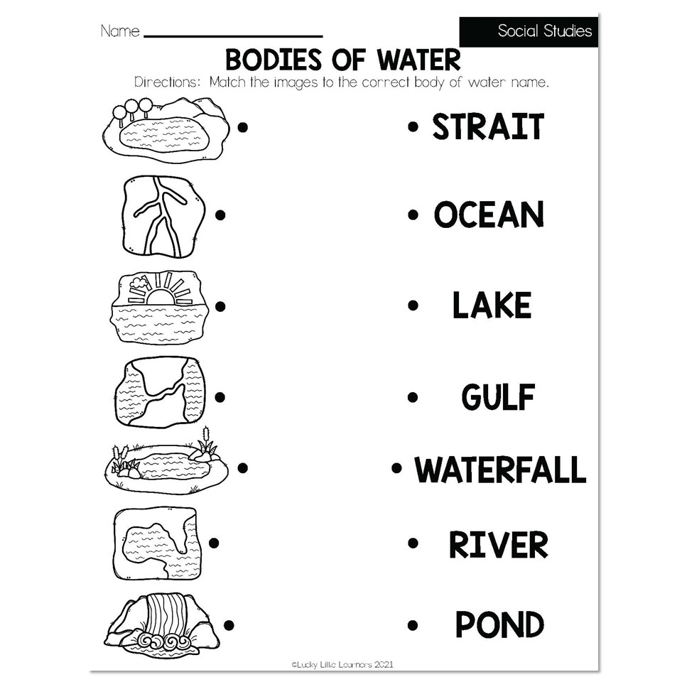 Summer Early Finishers 2nd Grade Social Studies Bodies Of Worksheets Library American Revolution Social Studies Reading Comprehension Passages K 2 Made By Teachers