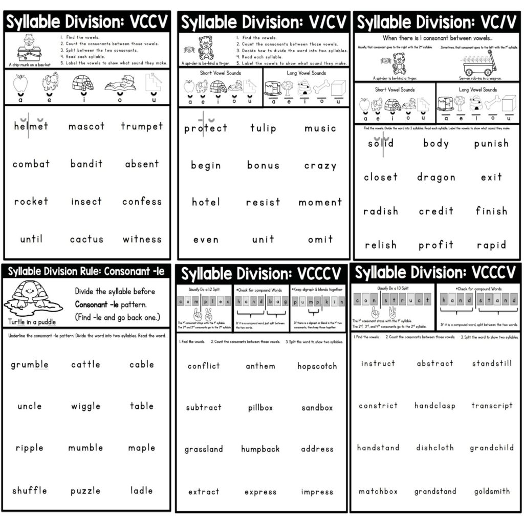 Syllable Division Rules Sarah S Teaching Snippets