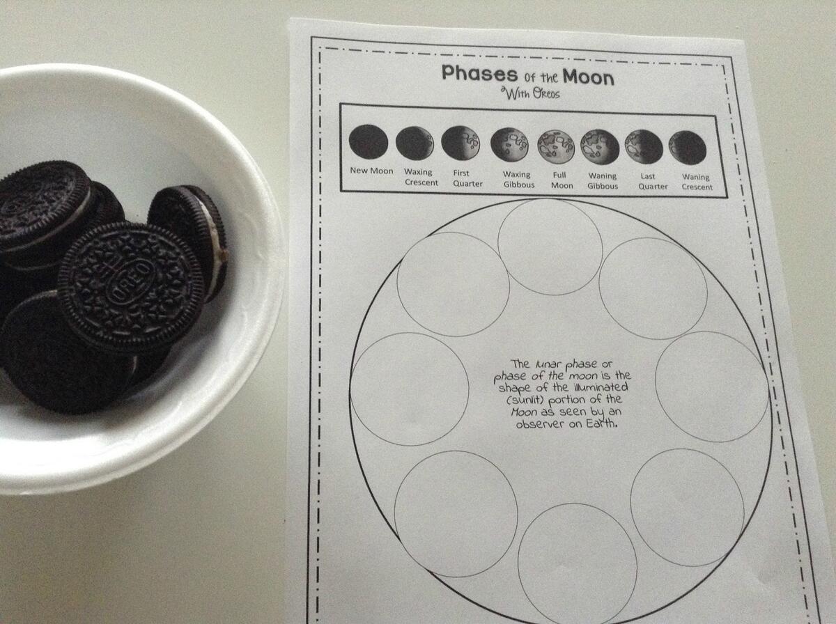 TeacherMomPlus3 Phases Of The Moon With Oreos TeacherMomPlus3 Phases Of The Moon With Oreos