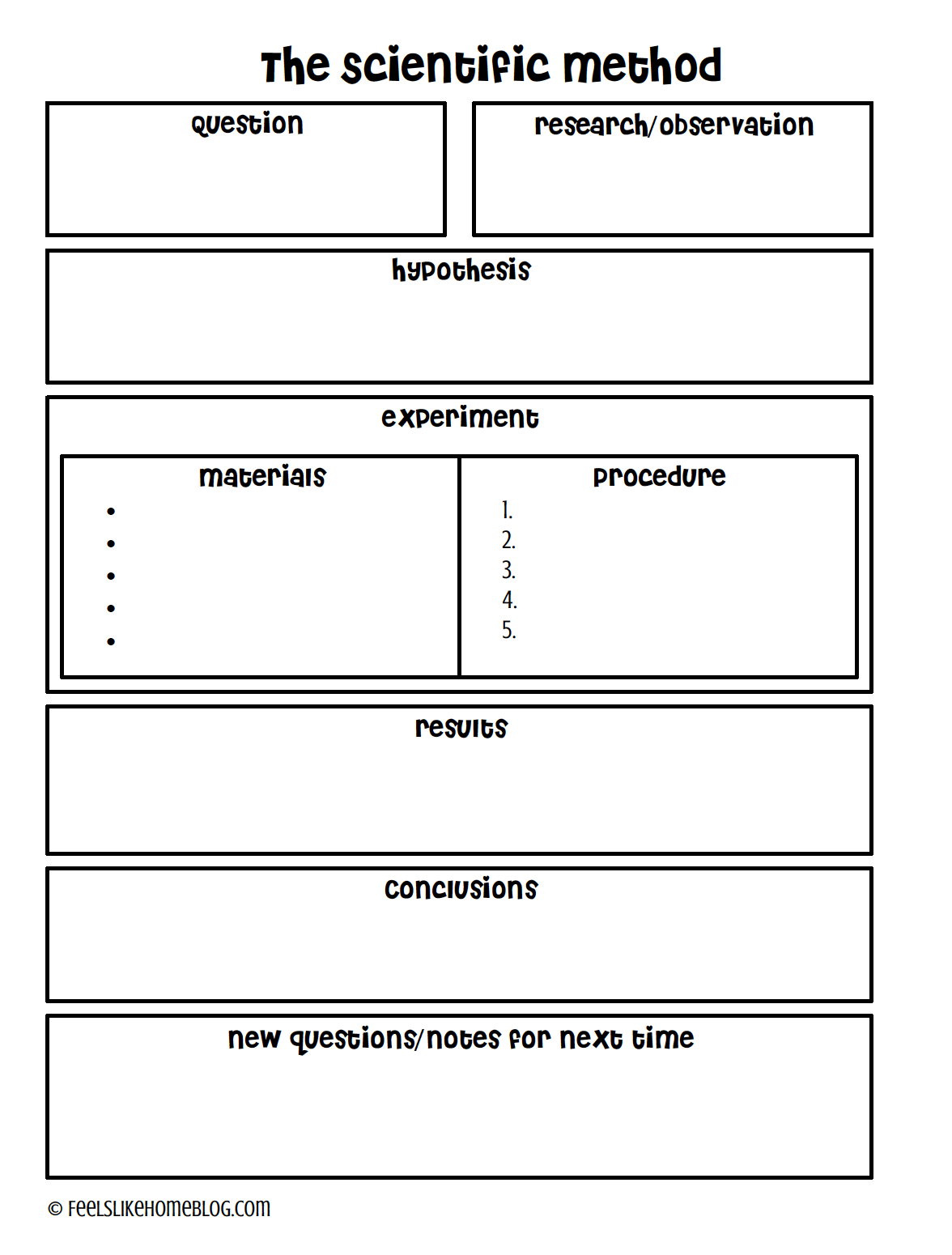 Teaching The Scientific Method A Free Printable Feels Like Home Worksheets Library