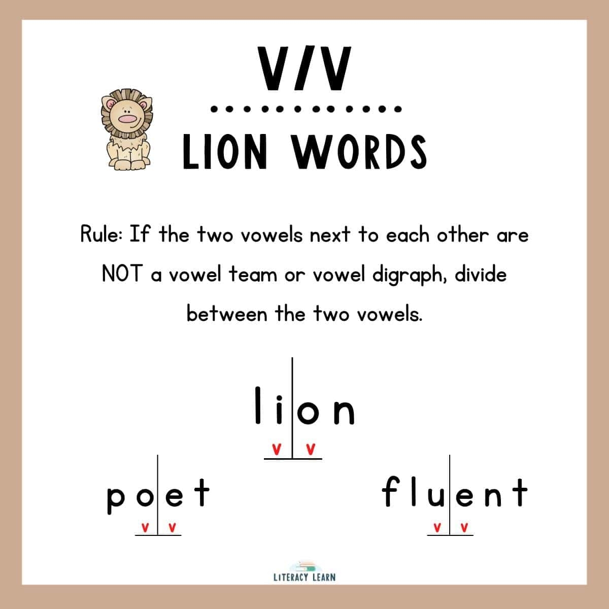 Teaching V V Words With Free Printable Word List Literacy Learn Syllable Division Practice With VCCV Words 3 Free PDFs Literacy Learn