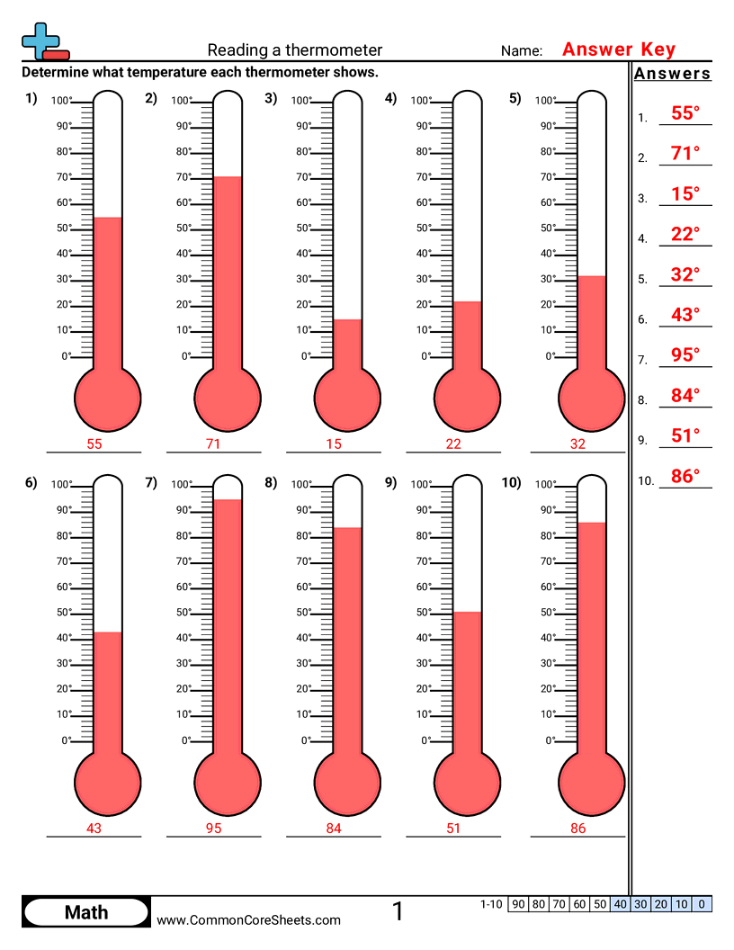 Temperature Worksheets Temperature Worksheets