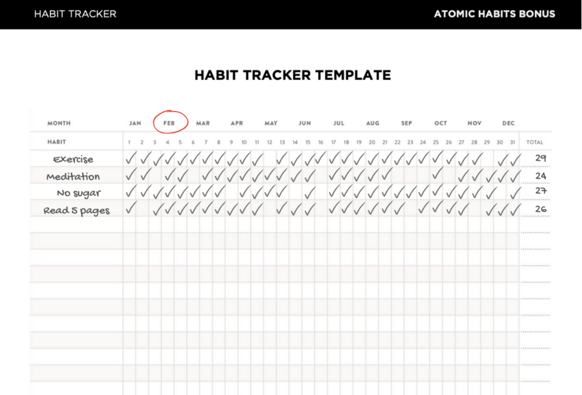 The Best Atomic Habits Worksheets The Teach Simple Blog Worksheets Library The Best Atomic Habits Worksheets The Teach Simple Blog Worksheets Library