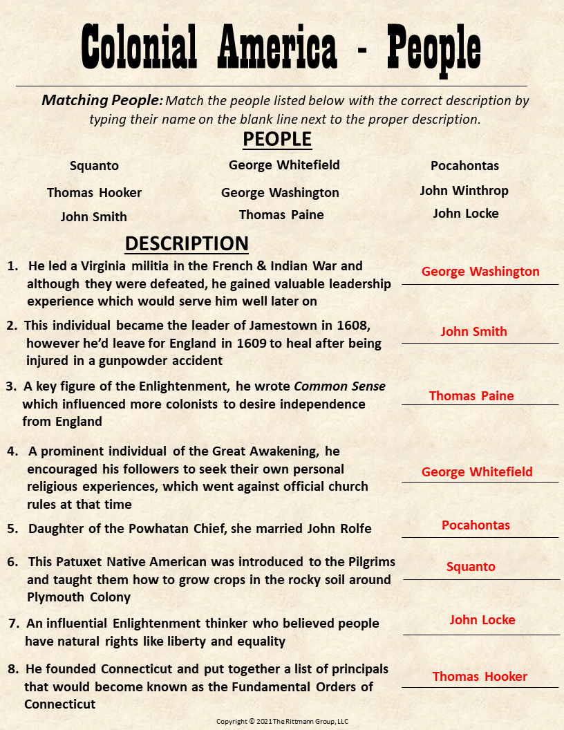 The BEST Worksheets For Teaching The Thirteen Colonies