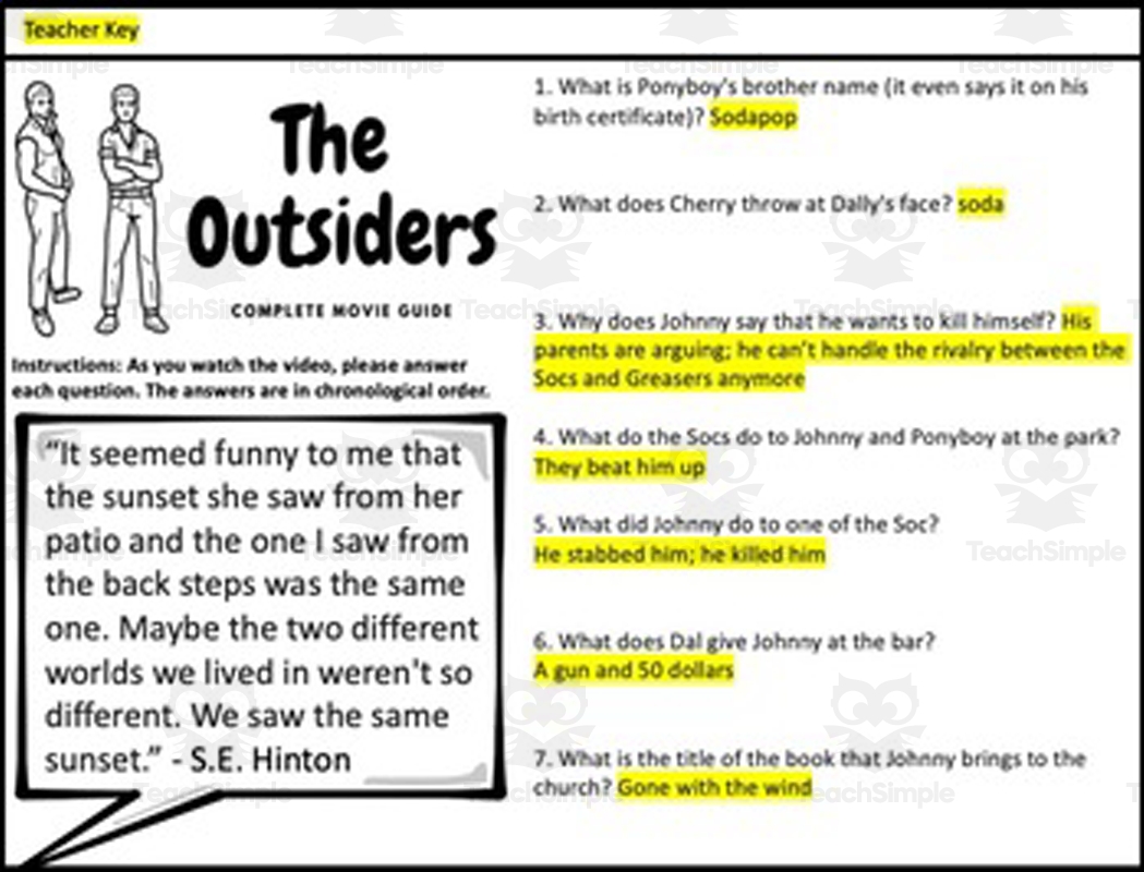 The Outsiders Vocabulary Worksheet WordMint