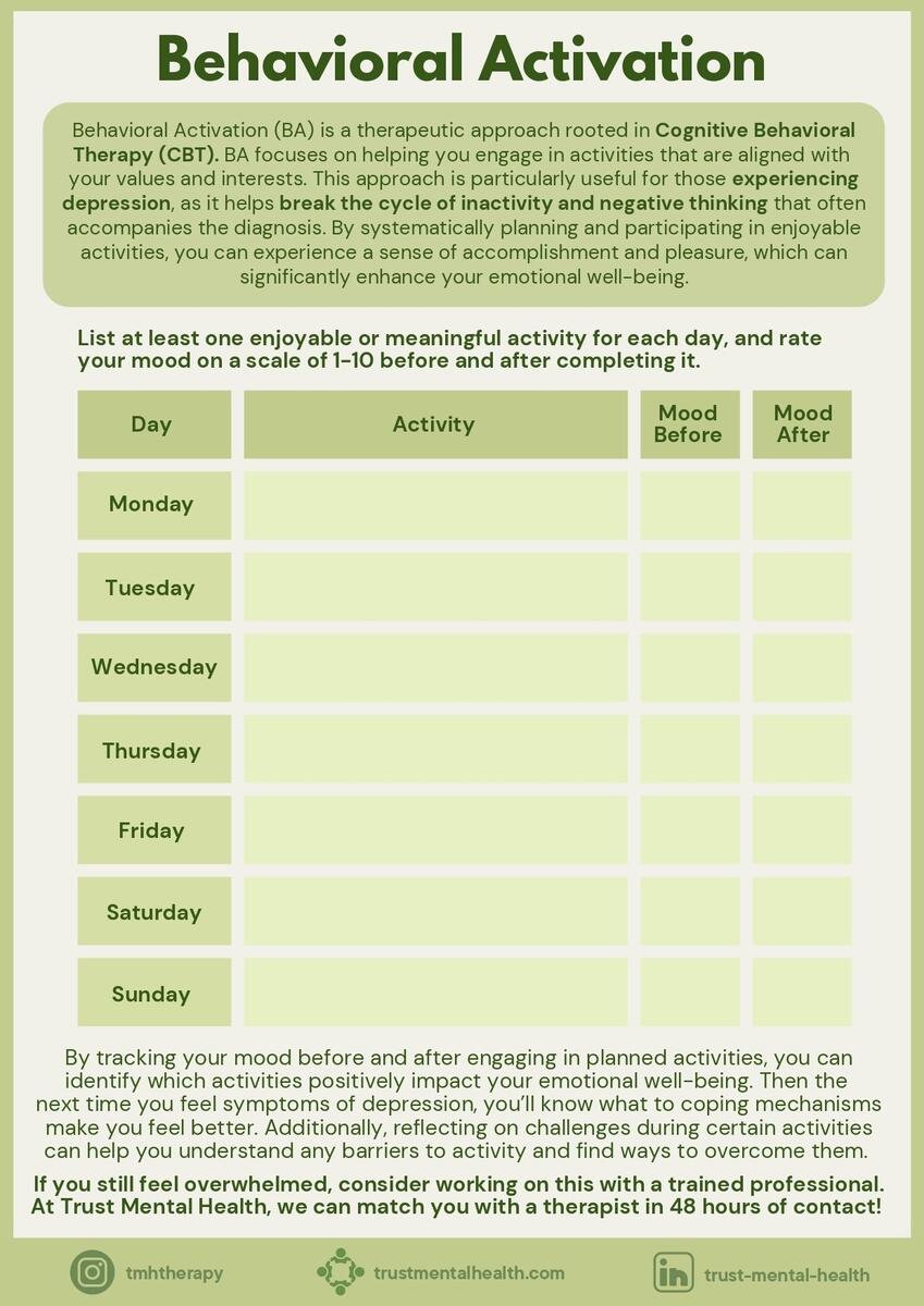 Relationship Therapy Worksheets CBT Worksheets Trust Mental Health
