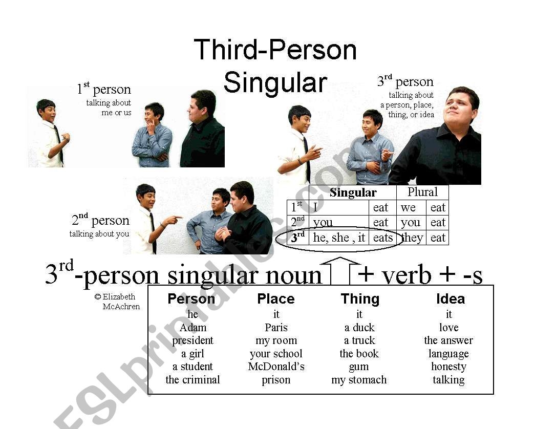 Third Person Singular Poster ESL Worksheet By 12bprecise Third Person Singular Poster ESL Worksheet By 12bprecise