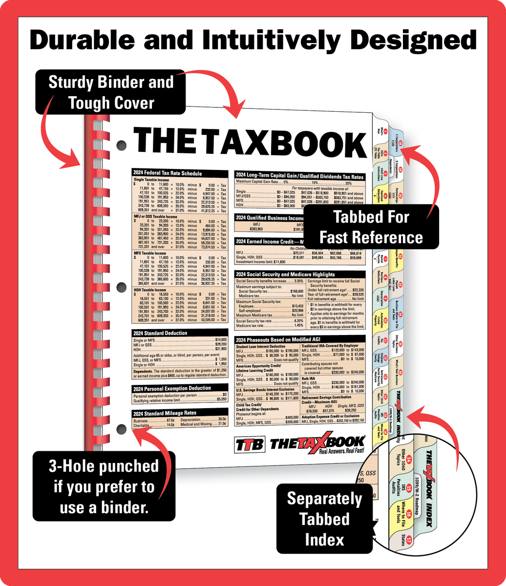 TTB Products TTB Products