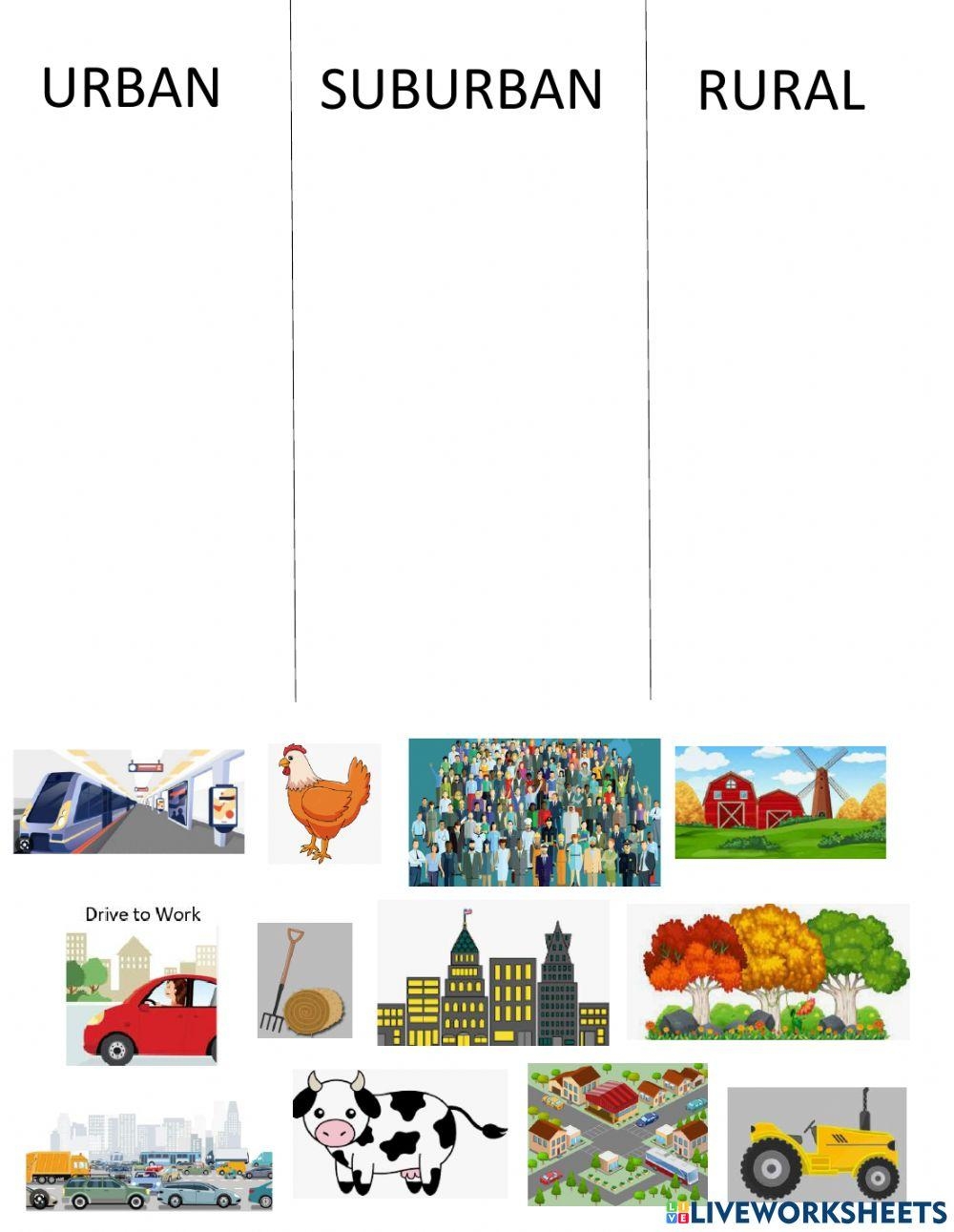 Urban Suburban Rural Online Exercise For 2 Worksheets Library Urban Suburban Rural Online Exercise For 2 Worksheets Library